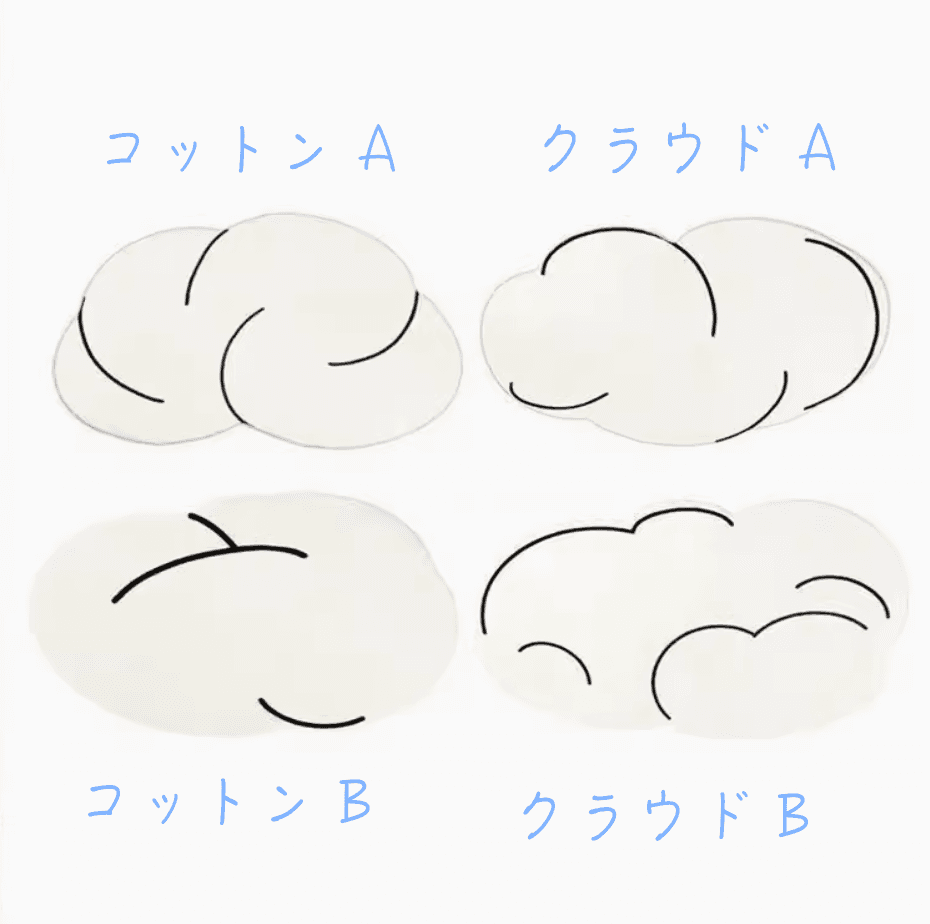 空模様 雲形ラグ